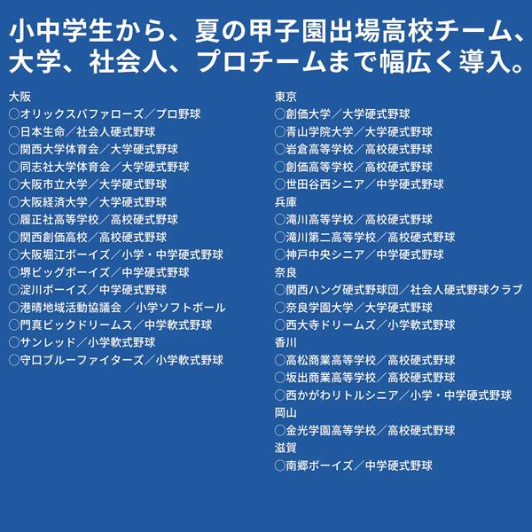 即日発送可】SAKUGOE サクゴエ PUT式 強打者を育てる 即日発送可】SAKUGOE サクゴエ PUT式 強打者を育てる