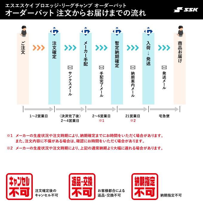 ＜受注生産＞エスエスケイ（SSK） LCOBBT16 リーグチャンプ・竹トレーニングバットオーダー 実打可能 竹バット 木製オーダーバット｜grandslam｜02