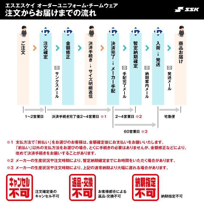 ＜受注生産＞エスエスケイ（SSK） カスタムオーダー昇華ユニフォーム ビッグシルエット対応 シミュレーション オーダーユニフォーム チームオーダー 野球 | エスエスケイ（スポーツ用品） | 01