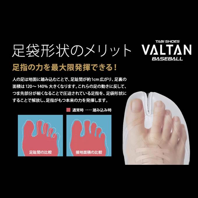 即日発送可】バルタン（VALTAN） VB-01 足袋野球スパイク ホワイト 3E