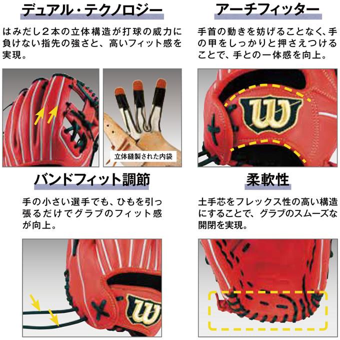 Wilson 【即日発送可】ウイルソン(Wilson) RDX7JH ジュニア Wilson 【即日発送可】ウイルソン(Wilson) RDX7JH ジュニア