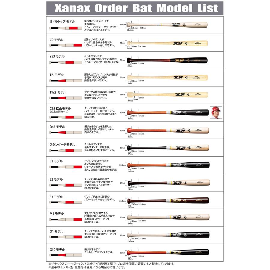 ザナックス ＜受注生産＞ザナックス（xanax） BRBODWAJ 軟式用木製