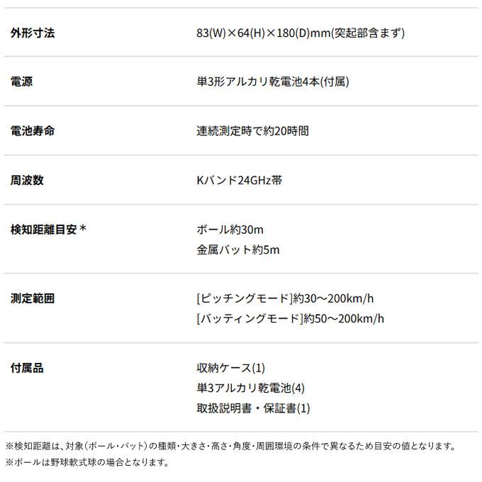 ユピテル（yupiteru） 【即日発送可】ユピテル（Yupiteru） スピード