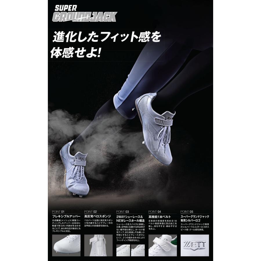 ゼット ゼット(ZETT) BSR2719WH 金具スパイク スーパー ゼット ゼット(ZETT) BSR2719WH 金具スパイク スーパー