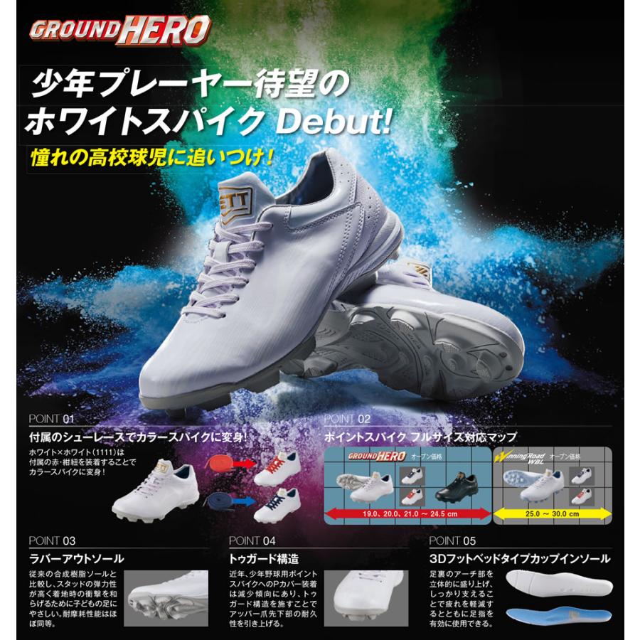 ゼット ゼット(ZETT) BSR4287 ジュニア用ポイントスパイク ゼット ゼット(ZETT) BSR4287 ジュニア用ポイントスパイク