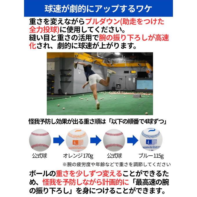 【新品】「レザーウェイトボール6球セット」ドライブラインベースボール球速とコントロールを劇的に向上させるウェイトボール。 レザーウェイトボール 6個セット ドライブラインベースボール 投球練習