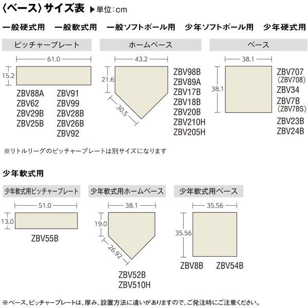 ゼット（ZETT） ZBV11 軟式用フトンベース 3枚1組 塁ベース 野球