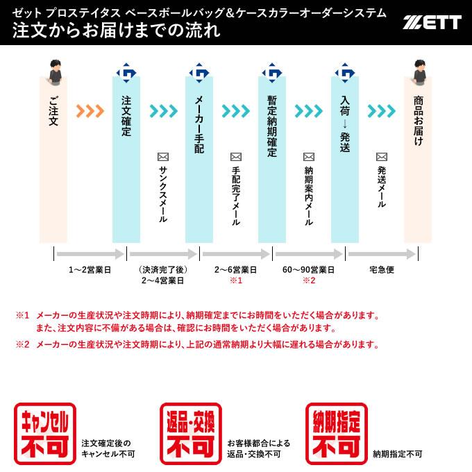 ＜受注生産＞ゼット（ZETT） BAP2170A ボールケース 合成皮革 プロステイタス カラーオーダーシステム PROSTATUS オーダーバッグ 野球の画像