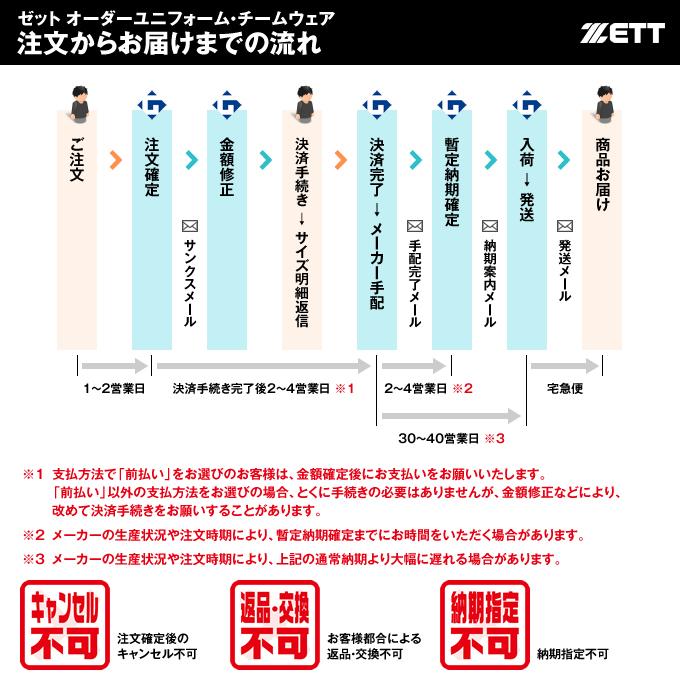 専用ページ(オーダー)【1】 3_000000025857.jpg?1678209904