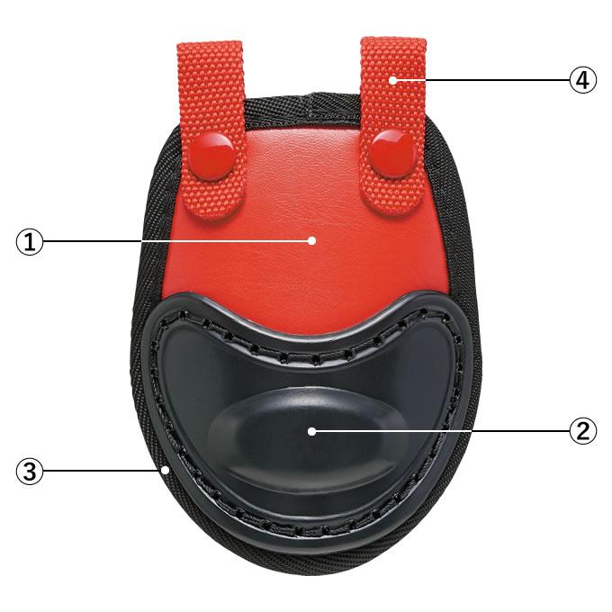 ゼット（ZETT） ＜受注生産＞ BL36S 硬式キャッチャー用スロートガード