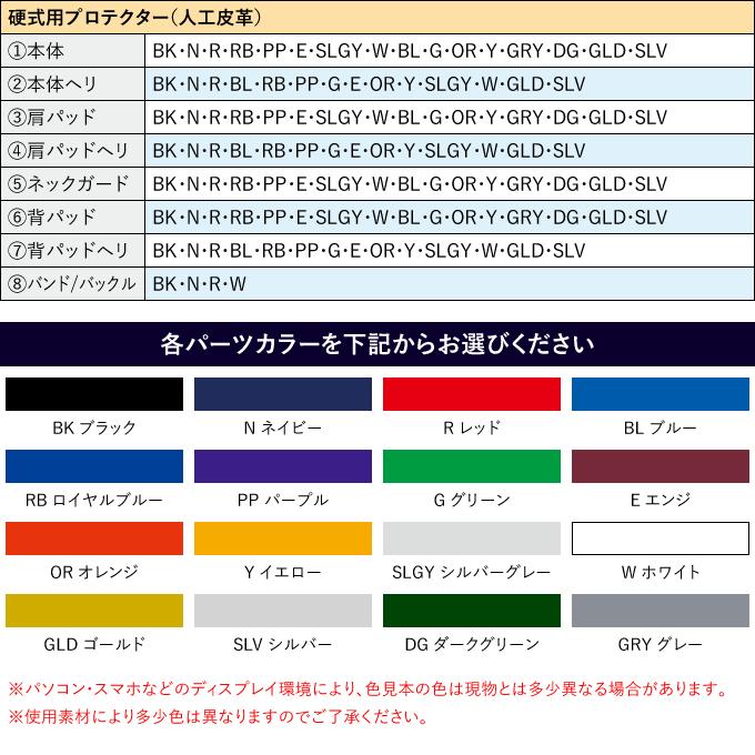 ゼット（ZETT） ＜受注生産＞ BLP20P 硬式キャッチャー用プロテクター