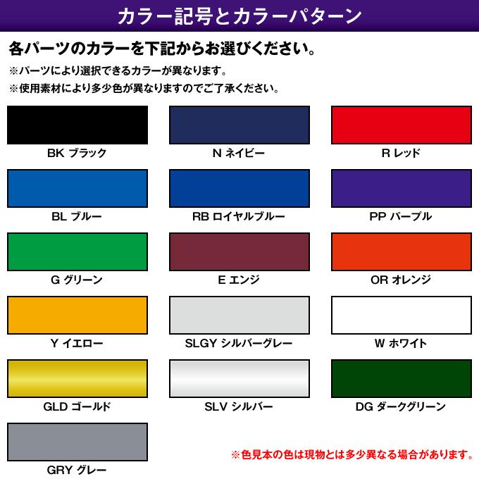 ゼット（ZETT） ＜受注生産＞ BLP301P 軟式キャッチャー用プロテクター
