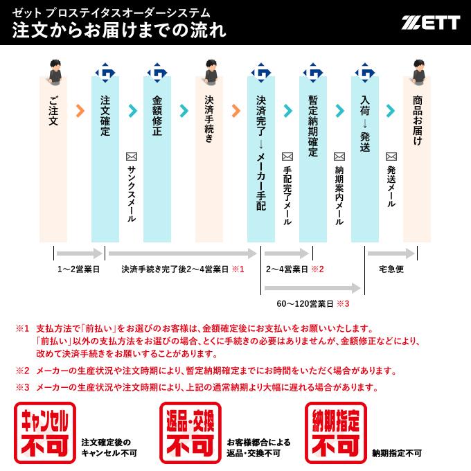 ＜受注生産＞ゼット（ZETT） 硬式用オーダーグラブ・ミット プロステイタスオーダーシステム グローブ オーダーシミュレーション｜grandslam｜02