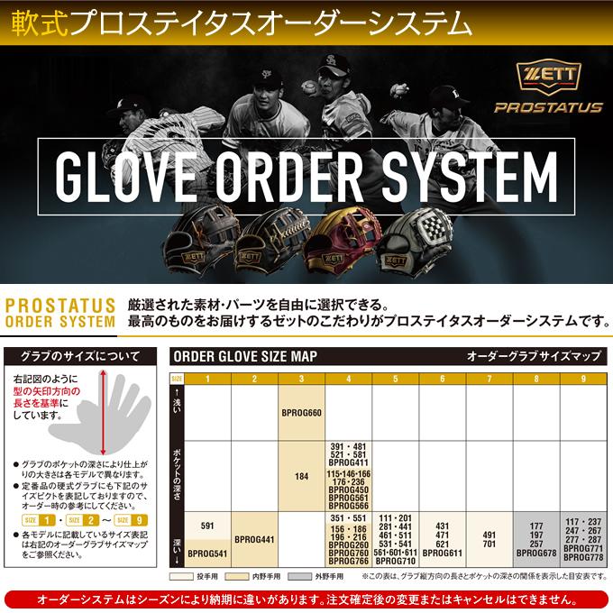 ゼット <受注生産>ゼット(ZETT) 軟式用オーダーグラブ ゼット <受注生産>ゼット(ZETT) 軟式用オーダーグラブ