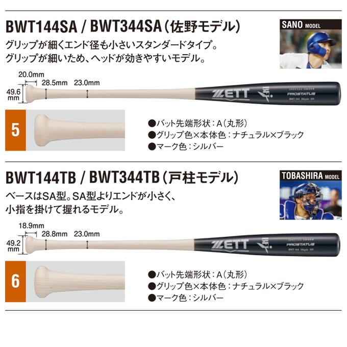 ゼット（ZETT） ＜受注生産＞ BWT144 硬式用木製オーダーバット