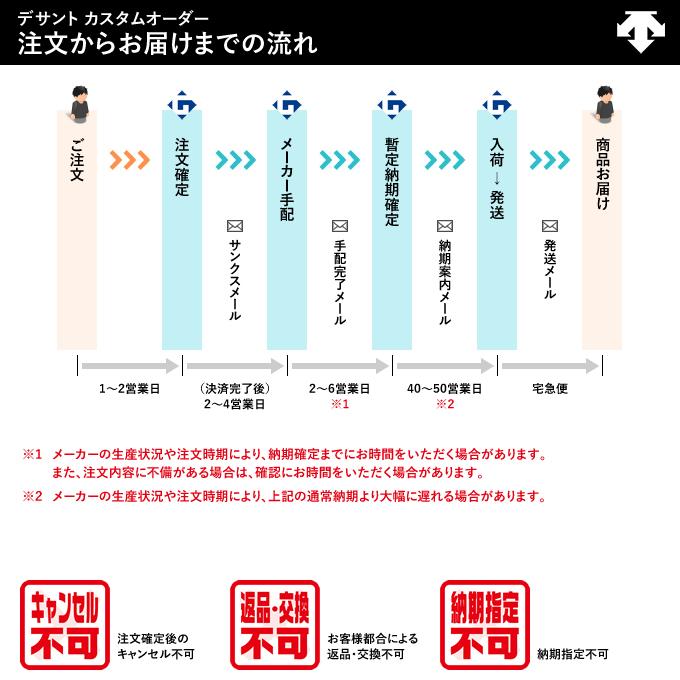 DESCENTE <受注生産>デサント(DESCENTE) グランドコート DR DESCENTE <受注生産>デサント(DESCENTE) グランドコート DR