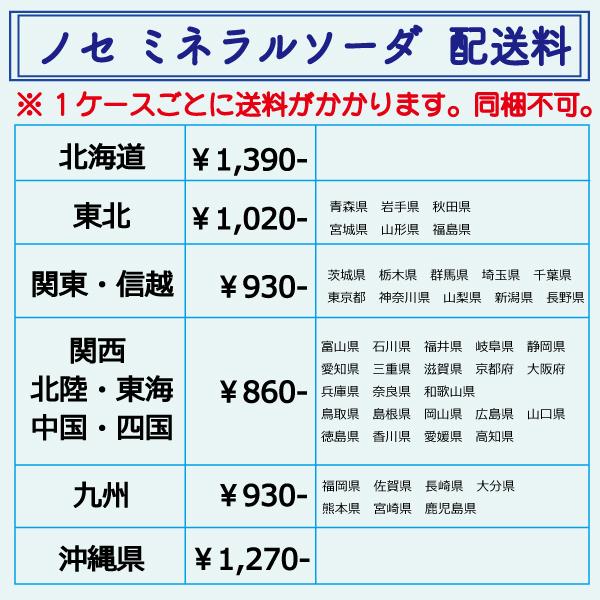 〔ケース販売〕ノセ ミネラル ソーダ 300ml  24本セット　強炭酸 ガラス瓶 能勢酒造 炭酸水　得トク2weeks 2022 ギフト プレゼント｜grandsoleil｜03