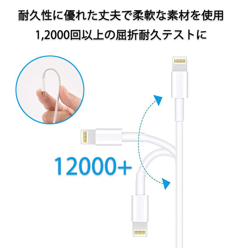 2個セット  iPhone  変換アダプタ マイクロ USB  ホワイト　白