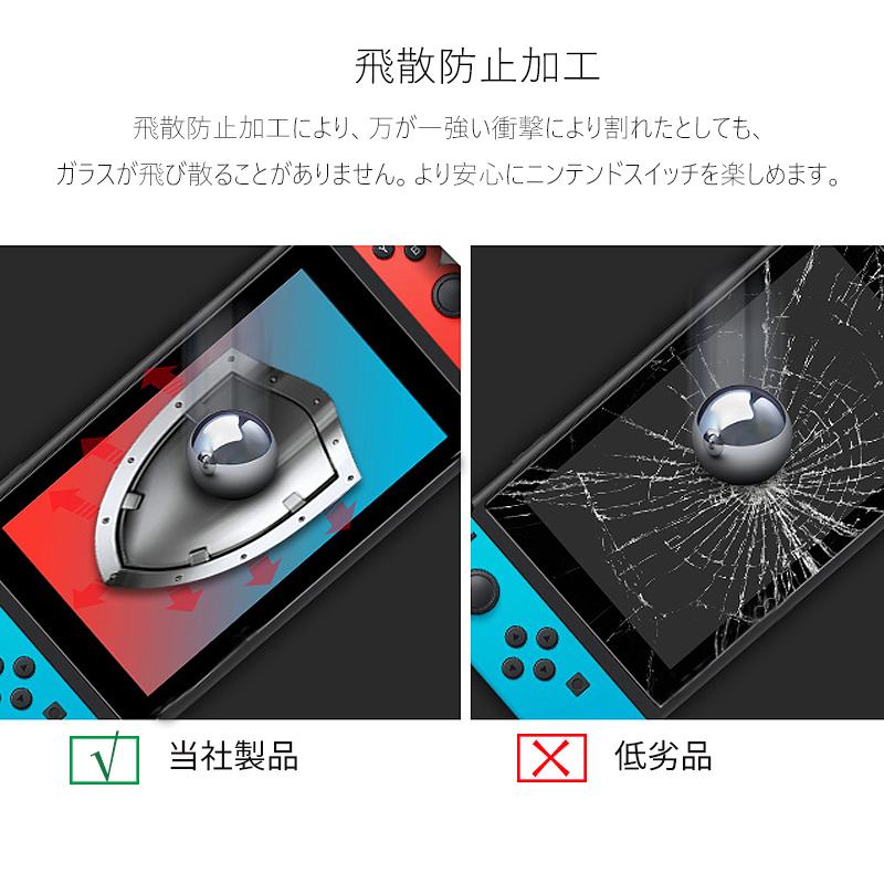 Switch本体(初期化済み)保護ガラス着 Switch本体(初期化済み)保護ガラス着 Switch本体(初期化済み