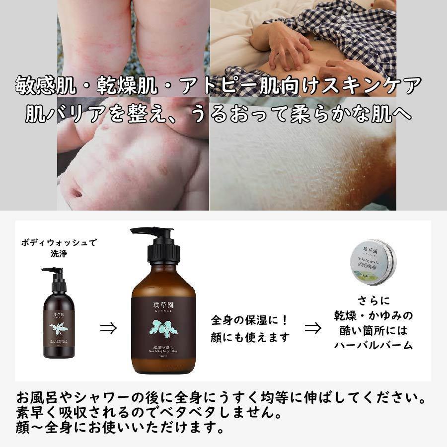 お試し ナリッシュボディローション グレンジ 30ml オーガニック 無添加 乾燥肌 敏感肌 アトピー肌 Mb002s グレンジ ジャパン 通販 Yahoo ショッピング