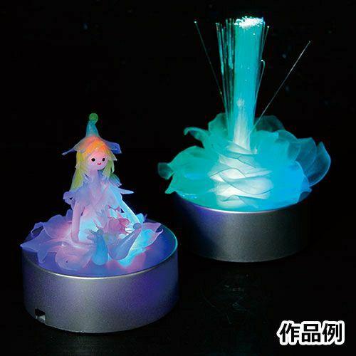 訳あり【新品】すけるくんねんどセット　4種類7セット 281798_a.jpg