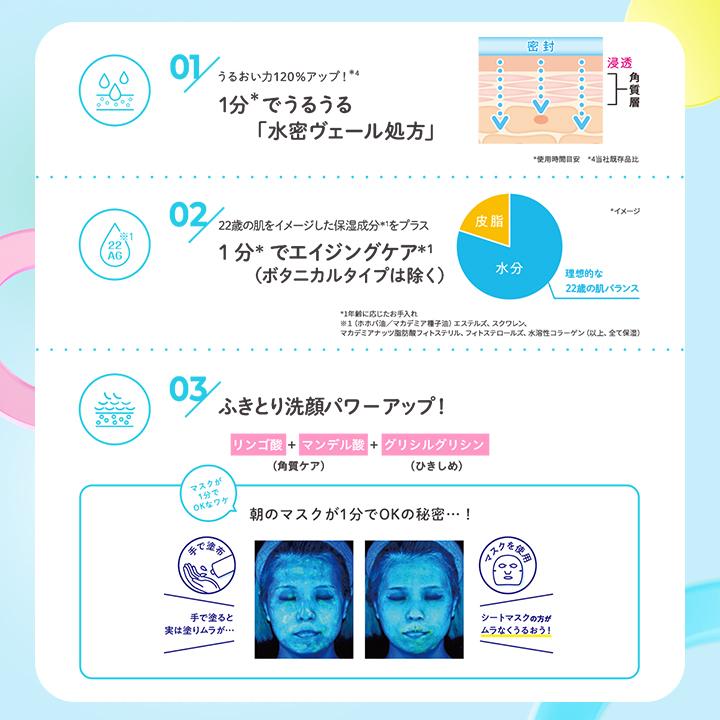 フェイスマスク パック シートマスク 目ざまシート 朝用 32枚×3個 スタイリングBCL サボリーノ(SABORINO) スキンケア 洗顔 保湿 下地｜granire｜04