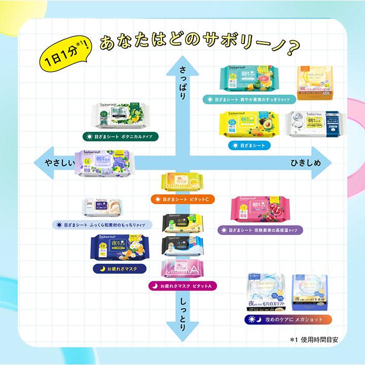 サボリーノ SABORINO 組合せ自由 3個セット フェイスマスク パック