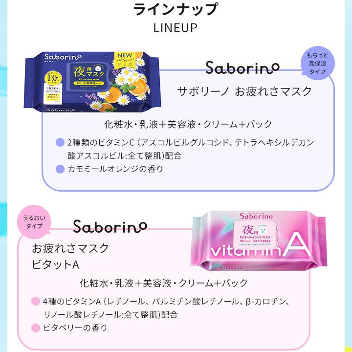 サボリーノ SABORINO 目ざまシート 朝用マスク 32枚入 6個セット