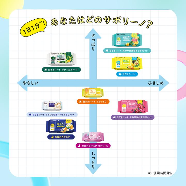 サボリーノ SABORINO 目ざまシート 朝用マスク ふっくら和素材のもっ