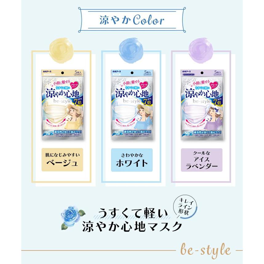 ビースタイル マスク 夏 快適 涼やか心地 ふつうサイズ 5枚入 1袋