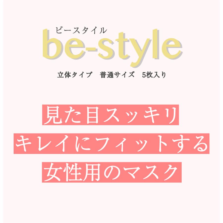 マスク メイクがつきにくい フェイスフィット(FACE Fit) 小顔に魅せる 立体 普通サイズ ビースタイル(be-style) 5枚入×80袋セット ホワイト ピンク ベージュ｜granire｜04