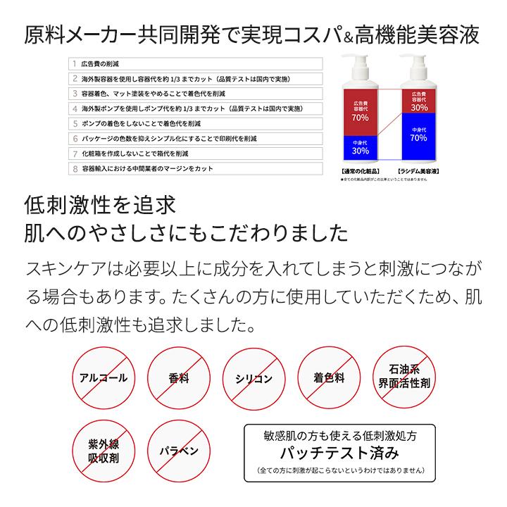 ビジナル LACIDEM ラシデム 美容液 ダーマセラム AZ10 スポット