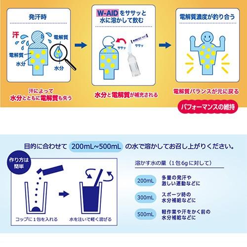肌触りがいい 電解質補給飲料 五州薬品 経口補水パウダー50包入 2箱 スポーツ 無果汁 熱中症予防 夏バテ対策 水分補給 携帯 北海道 沖縄へは追加料金 区分a Goshu 海外最新 Studiostodulky Cz