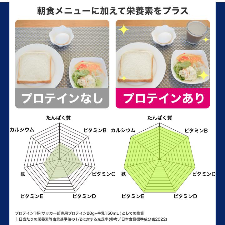 プロテイン ソイ サッカー部専用プロテイン 1kg 2袋 ヨーグルト風味 1袋50食分 ソイプロテイン ジュニアプロテイン 中学生 高校生 サッカー部 部活 爆買の画像