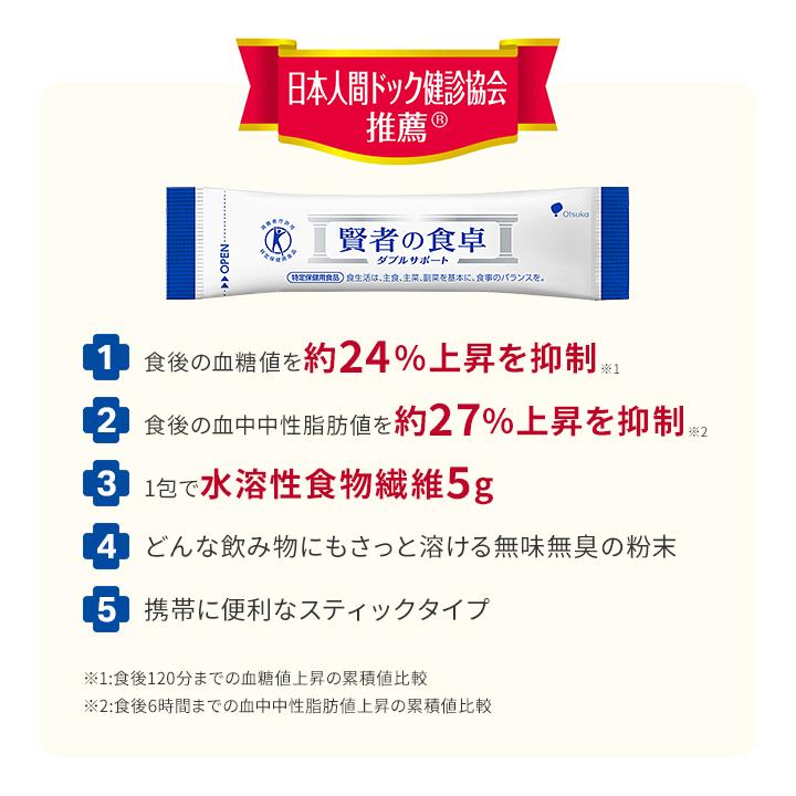 大塚製薬 ダイエット ダイエットサプリ 賢者の食卓 ダブルサポート 30