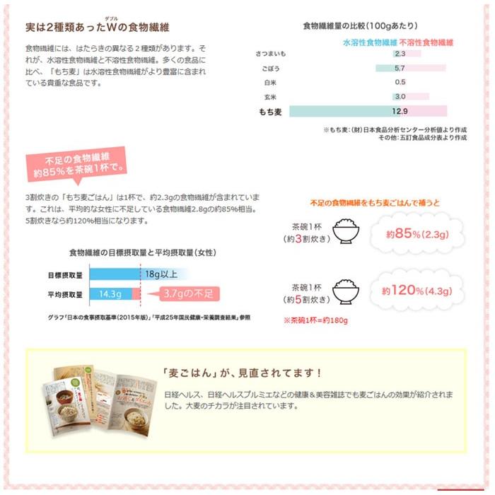 値頃 もち麦 送料無料 はくばく もち麦ごはん 800g×6袋セット 1ケース 区分A hs 北海道 沖縄へは追加料金 babylonrooftop.com.au 値頃 もち麦 送料無料 はくばく もち麦ごはん 800g×6袋セット 1ケース 区分A hs 北海道 沖縄へは追加料金 babylonrooftop.com.au