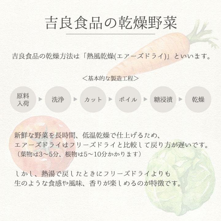 乾燥野菜 野菜 吉良食品 白菜みそ汁の具 キャベツみそ汁の具 2種×2袋
