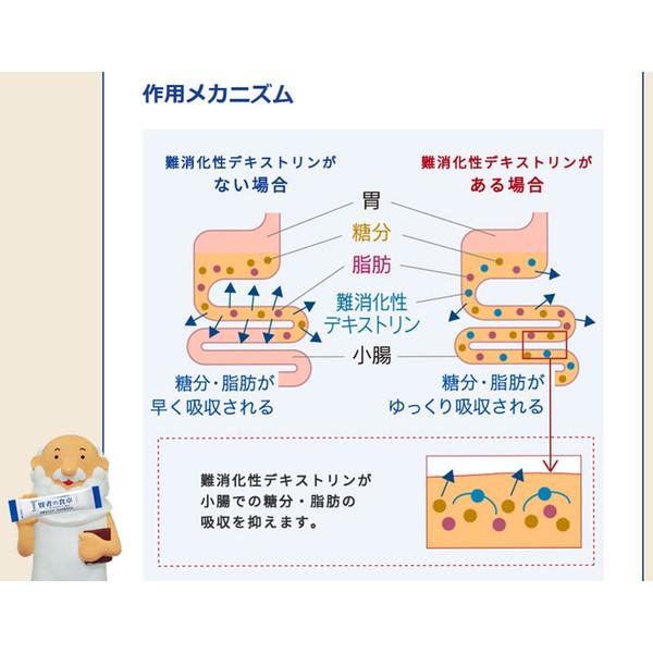 「代謝栄養素」⭐︎2個セット⭐︎ 米ぬか グルテンフリー＆低糖質＊お値下げしました＊ 難消化性デキストリン 3箱セット 賢者の食卓 1箱 なんできコラーゲンα
