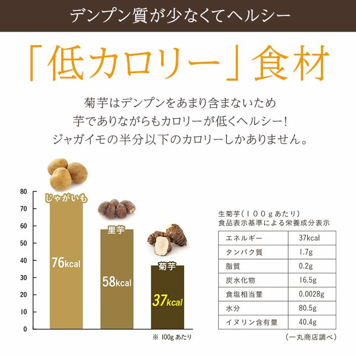 菊芋茶 国産 ティーパック 一丸商店 腸活KIKUIMO茶 大容量パック 2.5g×40包 10袋 400杯分 お茶 腸活 血糖値上昇を抑える 糖尿病対策 イヌリン｜granire｜06