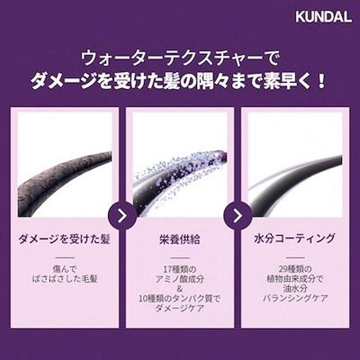 クンダル トリートメント ミラクルダメージケア ウォータートリートメント 300ml イランイラン KUNDAL ヘアケア 髪 ダメージ 艶 ツヤ｜granire｜04