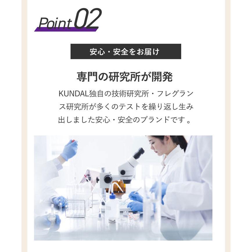 KUNDAL（クンダル） クンダルシャンプー シャンプー ハニー