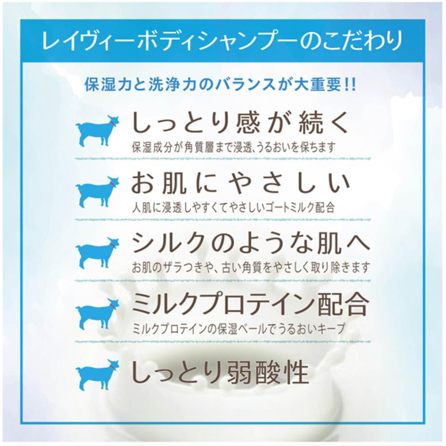 Leivy Naturally（レイヴィーナチュラリー） レイヴィー ボディソープ