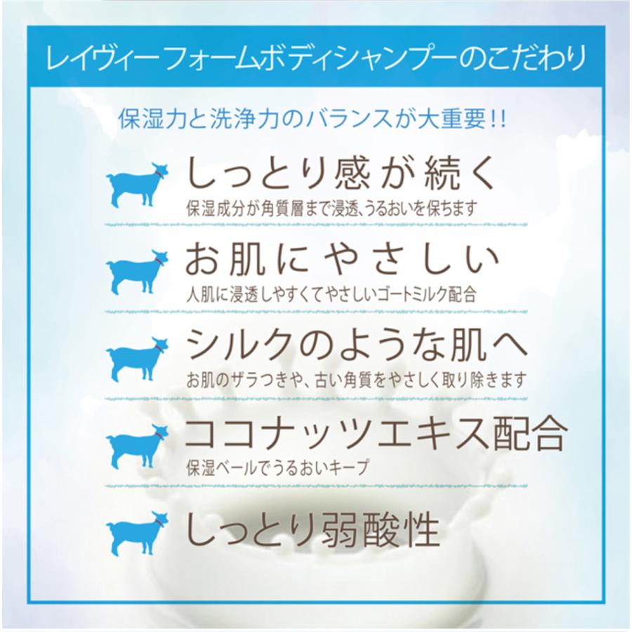 Leivy Naturally（レイヴィーナチュラリー） ボディソープ レイヴィー