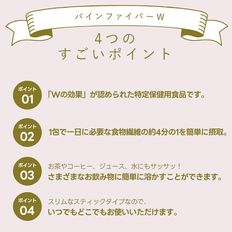 パインファイバーW 6g×60包入 1箱 デキストリン 難消化性デキストリン 