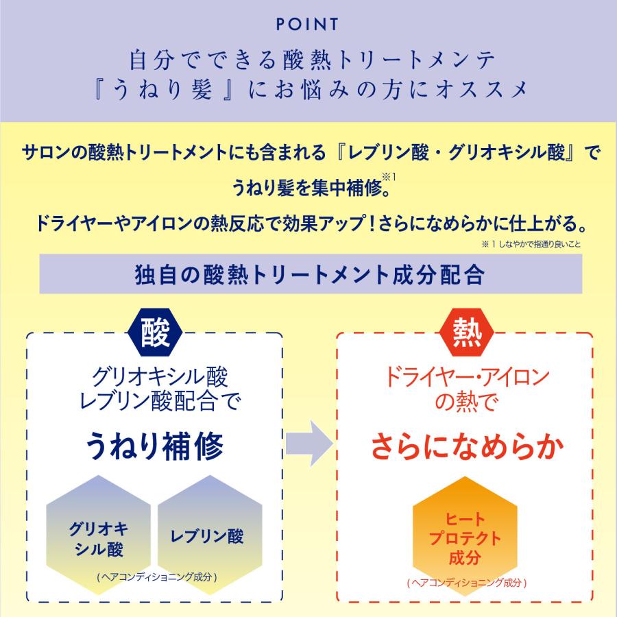 コスメティックスローランド トゥルースト バイエスフリー 酸熱TR