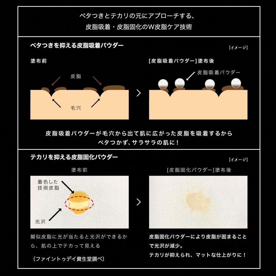 資生堂 uno(ウーノ) ノーカラーフェイスクリエイター BBクリーム