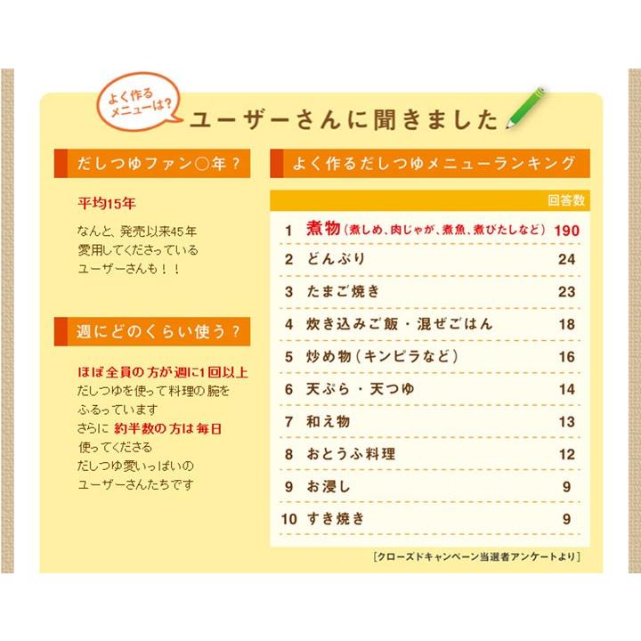 美しい 寿がきや デカサイズ徳用だしつゆ 1l 12本セット すがきや スガキヤ だしつゆ うどん そば 鍋に つゆ 区分c Hs 北海道 沖縄へは追加料金 楽天 Www Muslimaidusa Org