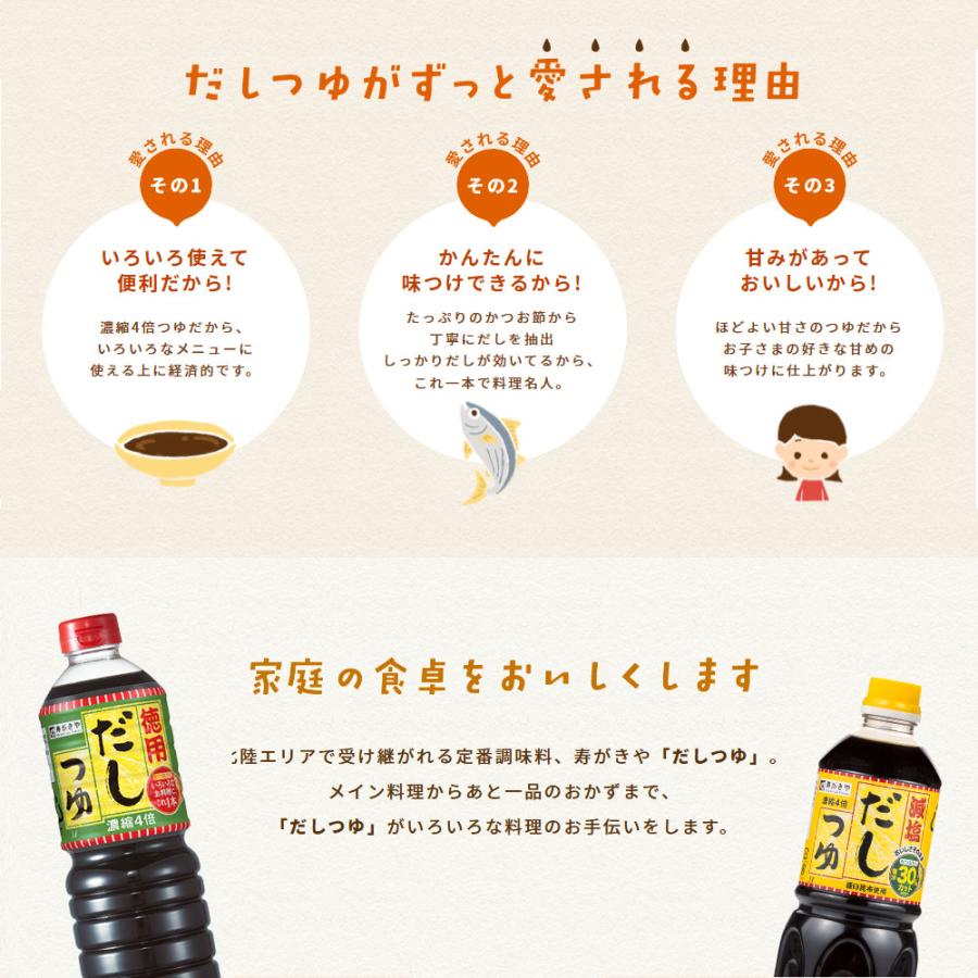 寿がきや だしつゆ デカサイズ 徳用 1L 1000ml 1本 濃縮 本醸造醤油