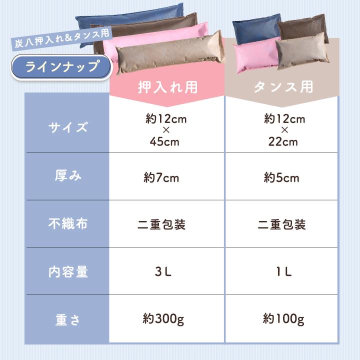 出雲屋炭八 炭八 除湿剤 押入用 5袋セット 乾燥剤 湿気取り 除湿 炭八