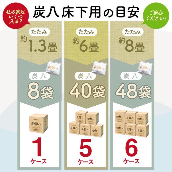 出雲屋炭八 炭八 床下用 12l 8袋 約1.3畳 床下乾燥剤 床下調湿剤 床下